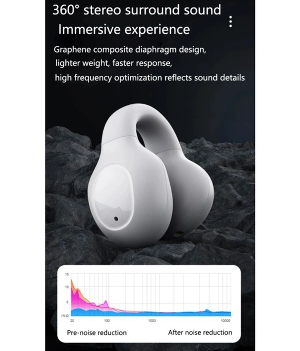 Air Clip Bluetooth True Wireless (TWS) In Ear 30 Hours Playback Fast charging,Low Latency IPX4 - White