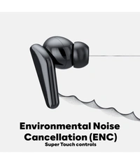 G007 Bluetooth True Wireless (TWS) In Ear 20 Hours Playback Low Latency IPX4(Splash & Sweat Proof) Black - Black
