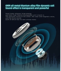  Music Bot Bluetooth True Wireless (TWS) In Ear 32 Hours Playback Low Latency,Powerfull bass IPX4 - Black