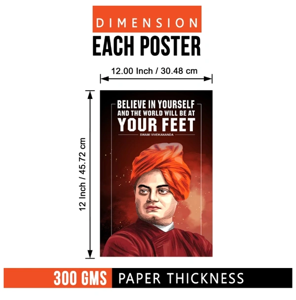 Inspirational Quotes Poster, (BR Ambedkar, Swami Vivekananda, APJ Abdul Kalam, Sar....