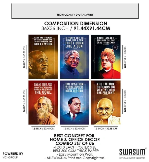 Motivational Wall Posters and Inspirational Quotes for Office, Home and gym, (APJ Abdul kalam, B.R. Ambedkar, Swami Vivekananda, Sardar Patel, Mahatma Gandhi, Rabindranath Tagore) Pack of 06 Paper Print (18 inch X 12 inch, Rolled)