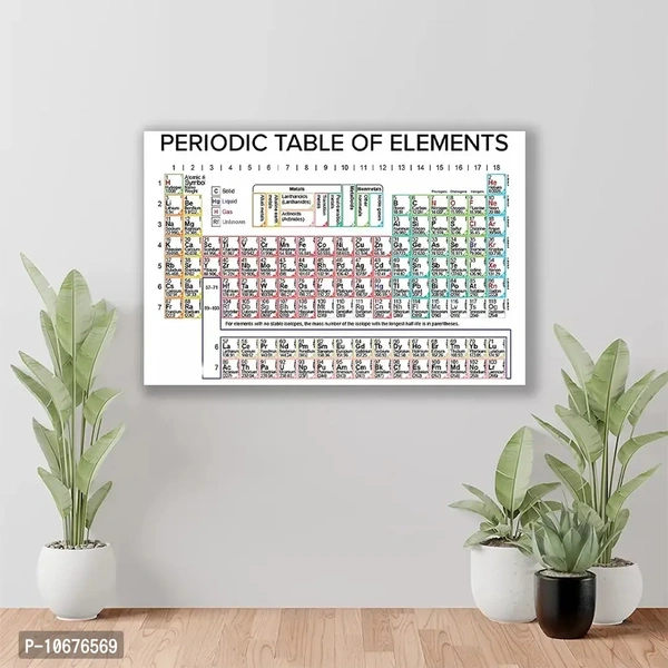 British Terminal? Periodic Table Waterproof Vinyl Sticker Poster || (12X18 inches) btcan1299-1