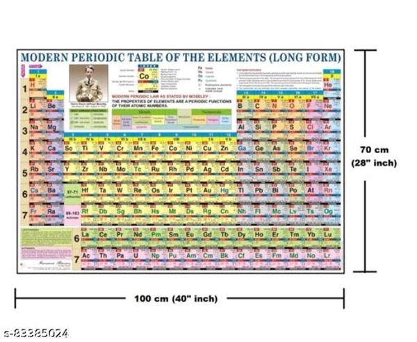 MAPS FOR LEARNING FOR COMPETITIVE AND ENTRANCE EXAMS. (PACK OF 2)PERIODIC TABLE AND MATHEMATICS FORMULA ENGLISH WALL CHARTS(SIZE:28"*40"), PAPER PRINT, NON LAMINATED, PAPER FOLDED
