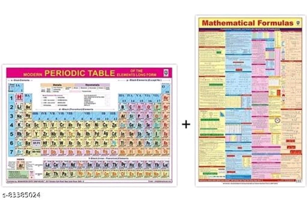 MAPS FOR LEARNING FOR COMPETITIVE AND ENTRANCE EXAMS. (PACK OF 2)PERIODIC TABLE AND MATHEMATICS FORMULA ENGLISH WALL CHARTS(SIZE:28"*40"), PAPER PRINT, NON LAMINATED, PAPER FOLDED