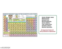 MAPS FOR LEARNING FOR COMPETITIVE AND ENTRANCE EXAMS. (PACK OF 2)PERIODIC TABLE AND MATHEMATICS FORMULA ENGLISH WALL CHARTS(SIZE:28"*40"), PAPER PRINT, NON LAMINATED, PAPER FOLDED