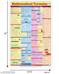 MAPS FOR LEARNING FOR COMPETITIVE AND ENTRANCE EXAMS. (PACK OF 2)PERIODIC TABLE AND MATHEMATICS FORMULA ENGLISH WALL CHARTS(SIZE:28"*40"), PAPER PRINT, NON LAMINATED, PAPER FOLDED
