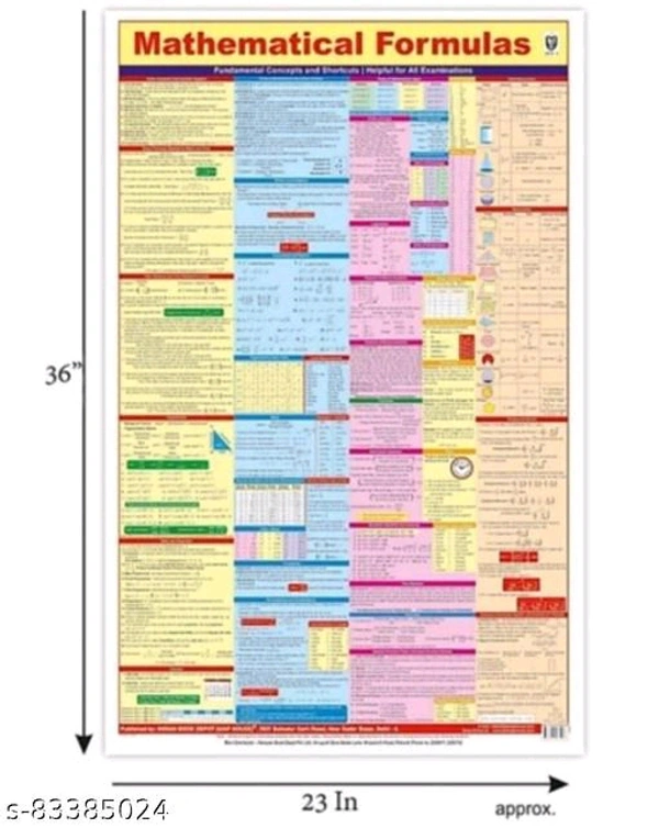 MAPS FOR LEARNING FOR COMPETITIVE AND ENTRANCE EXAMS. (PACK OF 2)PERIODIC TABLE AND MATHEMATICS FORMULA ENGLISH WALL CHARTS(SIZE:28"*40"), PAPER PRINT, NON LAMINATED, PAPER FOLDED