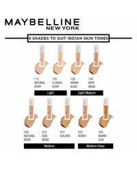 Maybelline New York Full  Foundation - 30 ml