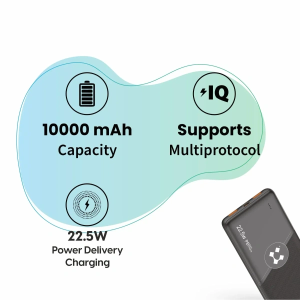 LYNE PowerBox 17 22.5W 10000mAh - Black, 10K mAh 22.5w