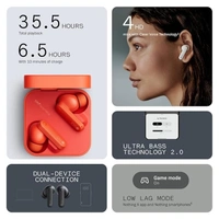 CMF BY NOTHING Buds Wireless Earbuds ( Imported) - Assorted, BUDS