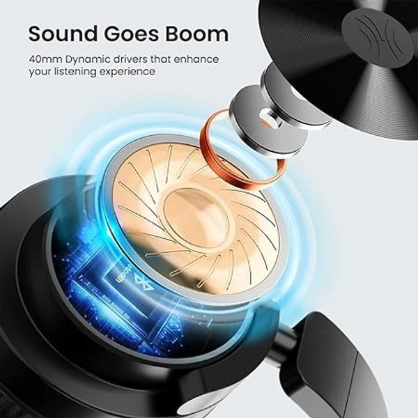 Portronics Muffs M2 Bluetooth Headphones On Ear With Upto 40 Hrs Playtime, 40mm Dynamic Drivers, AUX 3.5mm, Powerful Bass, Laptop & PC Support, Type C Charging Port, Foldable Design - Black