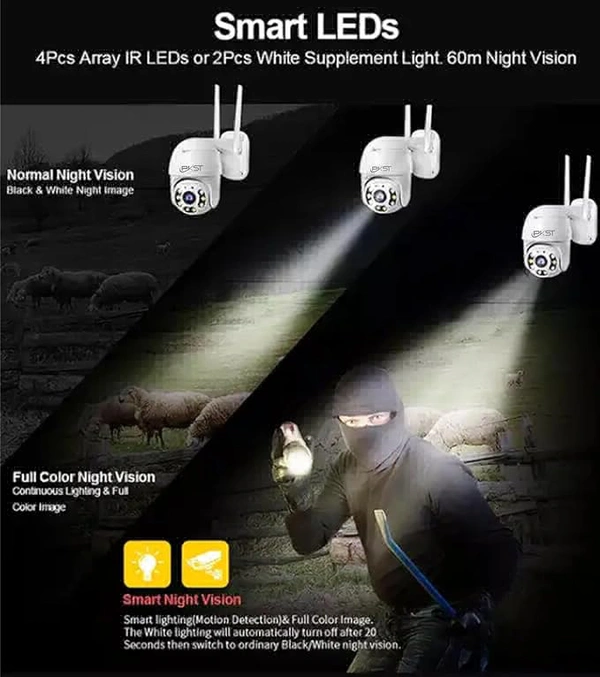 Full HD1080P Wi-Fi IP66 PTZ v380 PRO Camera Pan Tilt Surveillance Camera, Two Way Audio/Motion Detection/Best Night Vision/Waterproof CCTV Camera Support Upto 128G SD, White (PTZ)