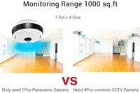 C6 Bulb Camera - 360-Degree Fisheye Lens Wi-Fi Security Camera with Intelligent Motion Detection, Super Night Vision, and Built-in Microphone and Speaker for Home, Office, and Shop Surveillanc