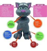 Talking Tom - White