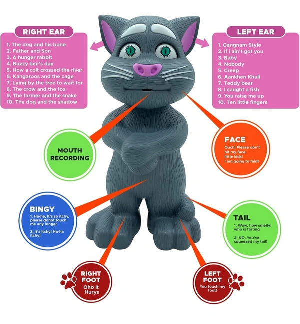 Talking Tom - White
