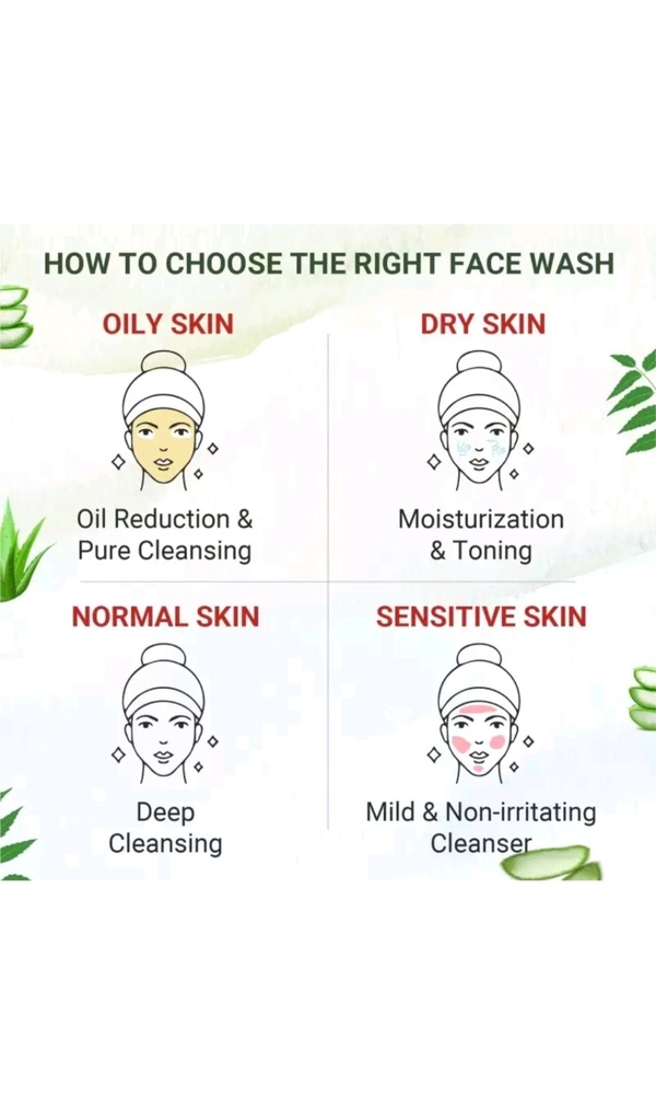 Janki Herbal  ₹66 WCP ELIBLISS Aloevera & Neem For Acne Control and Pore Cleaning Gel Men & Women All Skin Type Face Wash (75ml) tbfbay M 97