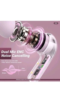 USD$10 APEX INTERNATIONAL GUJARAT Ultrapods Wireless Earbuds Comes with transperant case Digital Display 5.3 Bluetooth Headset (PINK, True Wireless) rb.gy/hd4t8s