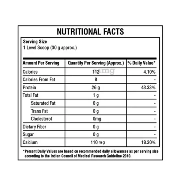 Big Muscle  Zero Carb - White,Red, 4.4lbs