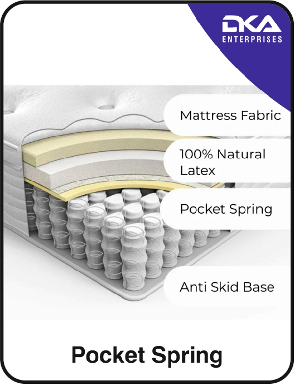 U-TECH POCKET SPRING - 10 to 40 Kilograms