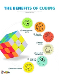 Toy Imagine Smart Activity Magical Cube 3X3X3 Easy|Brainstorming Puzzle Cube|and Smooth Rotation Colorful Cube High Speed Sticker-Less Puzzle Game, Multicolor(Age 6+ Years and Above)