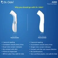 Dr. Odin A200 Infrared Thermomete