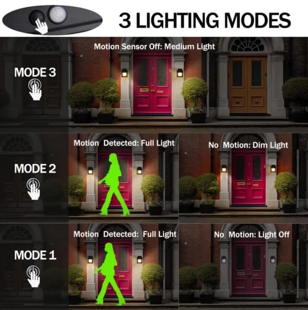 Motion Solar Light -Outdoor-(Wall Mounted Pack) - Motion Solar Light -Outdoor