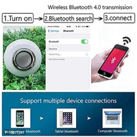 Microled High Tech Smart Colour Changing Bulb With Blutooth Music Player in built (Multicolour) CONTROL WITH REMOTE
