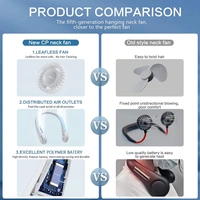 Portable Rechargeable Neck Fan
