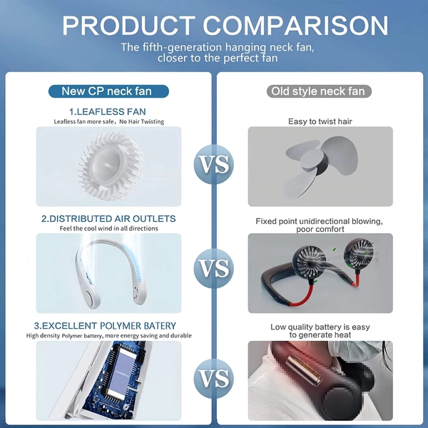 Portable Rechargeable Neck Fan