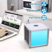 NIRVANA Portable Mini Cooler AC Fan