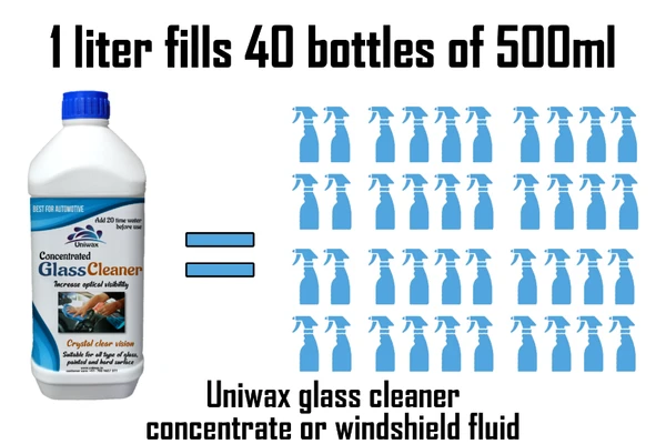 uniwax glass cleaner concentrate 1:20, 1 liter makes 20 liter - 1kg