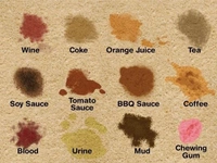 uniwax Stain out for tea coffee, pan masala, colour, black spot, food stain remover for cloth - 5 kg