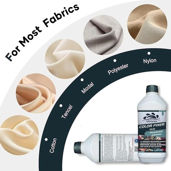 fabric color fixer /  fabric dye fixer / Color Binder / UL21 For Silk, Cotton, Georgette and all Fabric - 5 liter