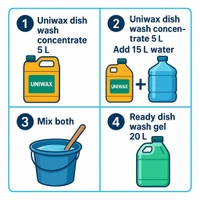 uniwax U9 Concentrated Dishwash 5 liter makes 20 liter dishwash gel - 5kg