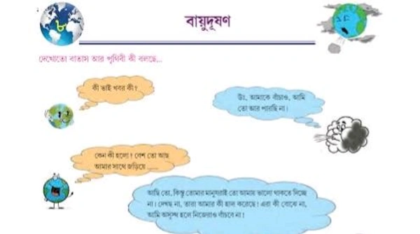 Class 6 Geography Chapter 8 Bayudushon Bengali Medium 