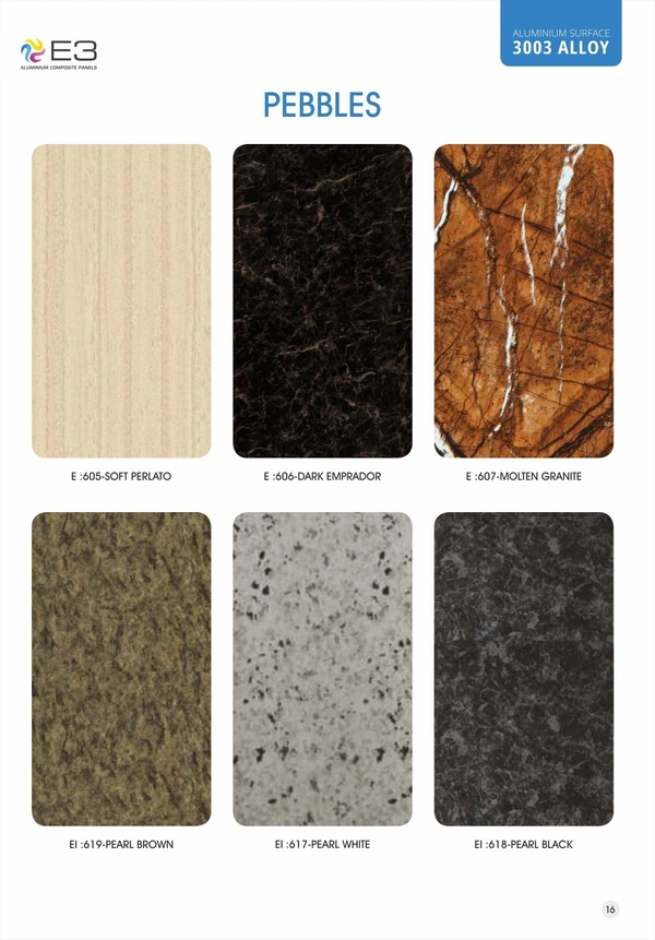 ACP Sheets