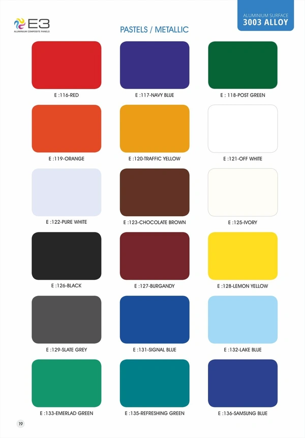 ACP Sheets