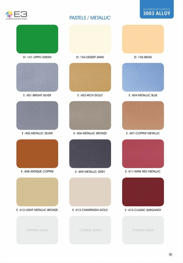 ACP Sheets