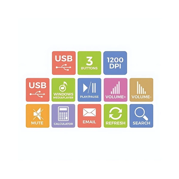 ZEBRONICS ZEB-JUDWAA 555 USB Wired Mouse and Keyboard Combo for Computer/Laptop