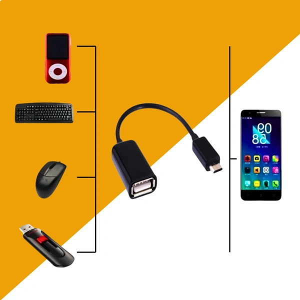 Type C OTG Adapter, Type C to Type A, High-Speed Data Transfer, Durable Design, Compact and Portable, Black
