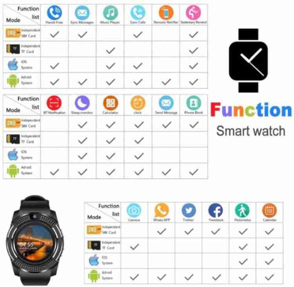 India Gate V8 Smart Watch  - Black, Free