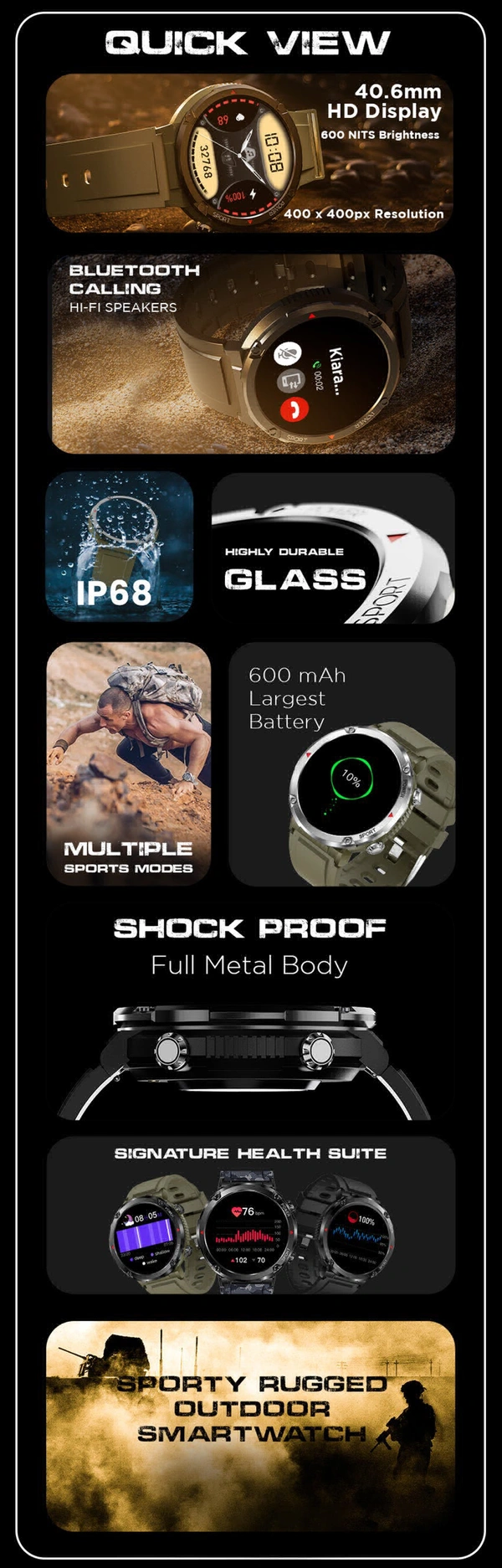 Fire Bolt < Sphere> Smart Watch  - Black, Free, 1 Year Warranty