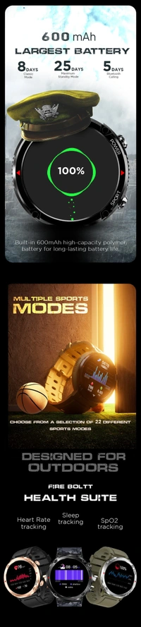 Fire Bolt < Sphere> Smart Watch  - Black, Free, 1 Year Warranty