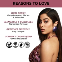 NYKAA Nykaa Cosmetics Eyes On Me! 4 in 1 Quad Eyeshadow Palette - Brunch Party