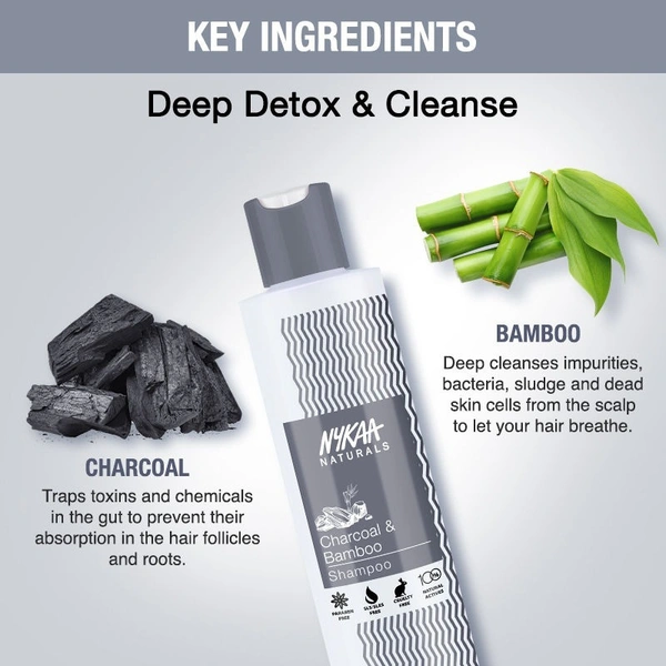 Nykaa Naturals Scalp Purifying Sulphate-Free Shampoo With Charcoal, Bamboo & Neem