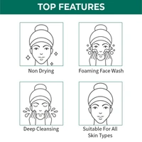 NYKAA Nykaa Naturals Tea Tree & Neem Purifying Face Wash for Acne
