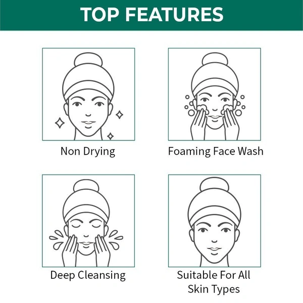 NYKAA Nykaa Naturals Tea Tree & Neem Purifying Face Wash for Acne