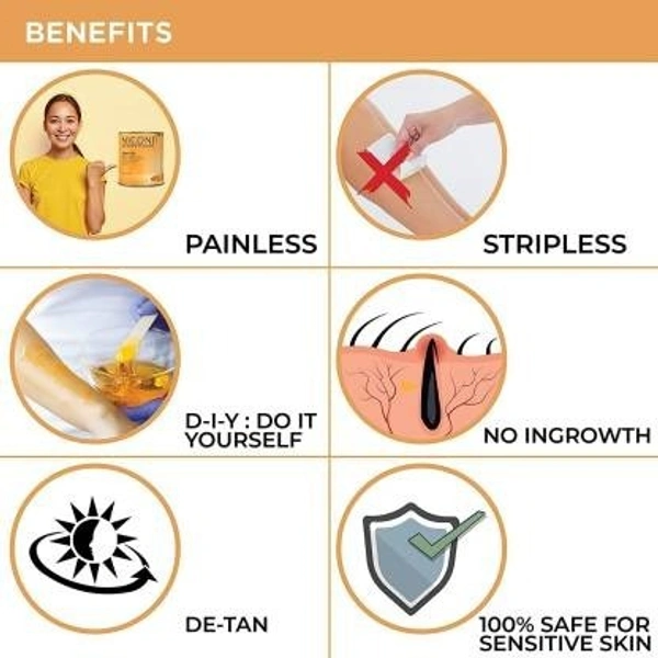 Sleek Hot Wax (250 Gm X 2PC) Wax (500 g, Set of 2)