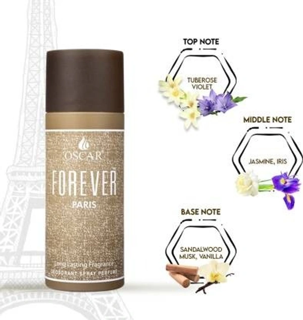 OSCAR FOREVER PARIS Deodorant Spray  -  For Men & Women (150 ml)