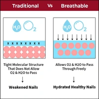 Nykaa Breathable Nail Enamel - Red Revive - 316